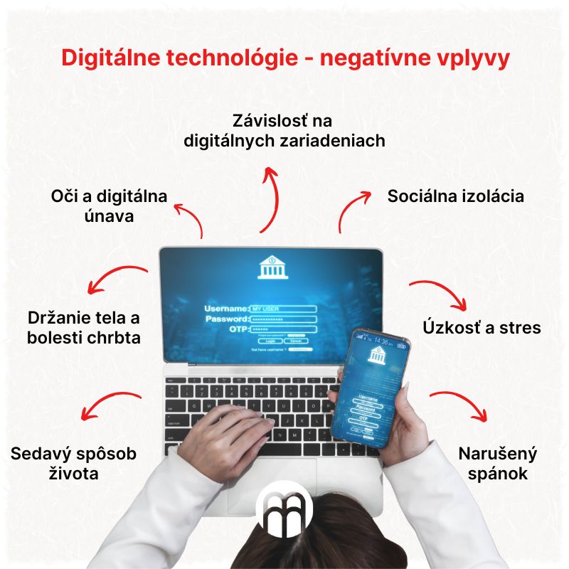 (Slovenčina) Digitální technologie - negativní vlivy